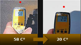 Temperatuur plat dak zonder en met Supertherm®